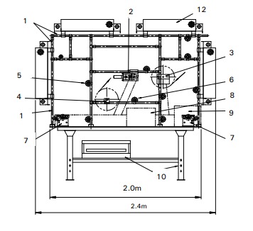 ROTARY KOATER涂布機(jī)單元介紹